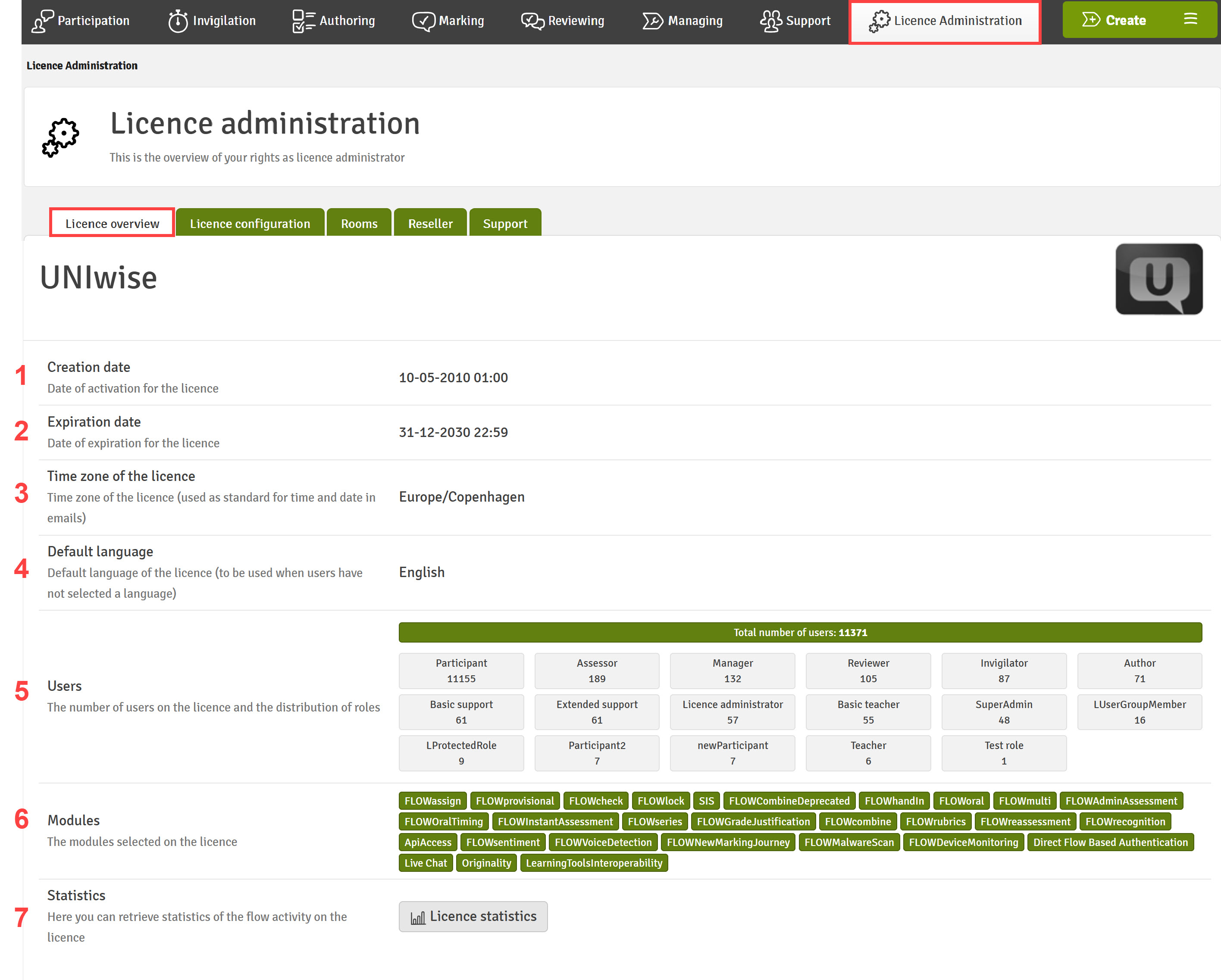 Licence Overview.jpg