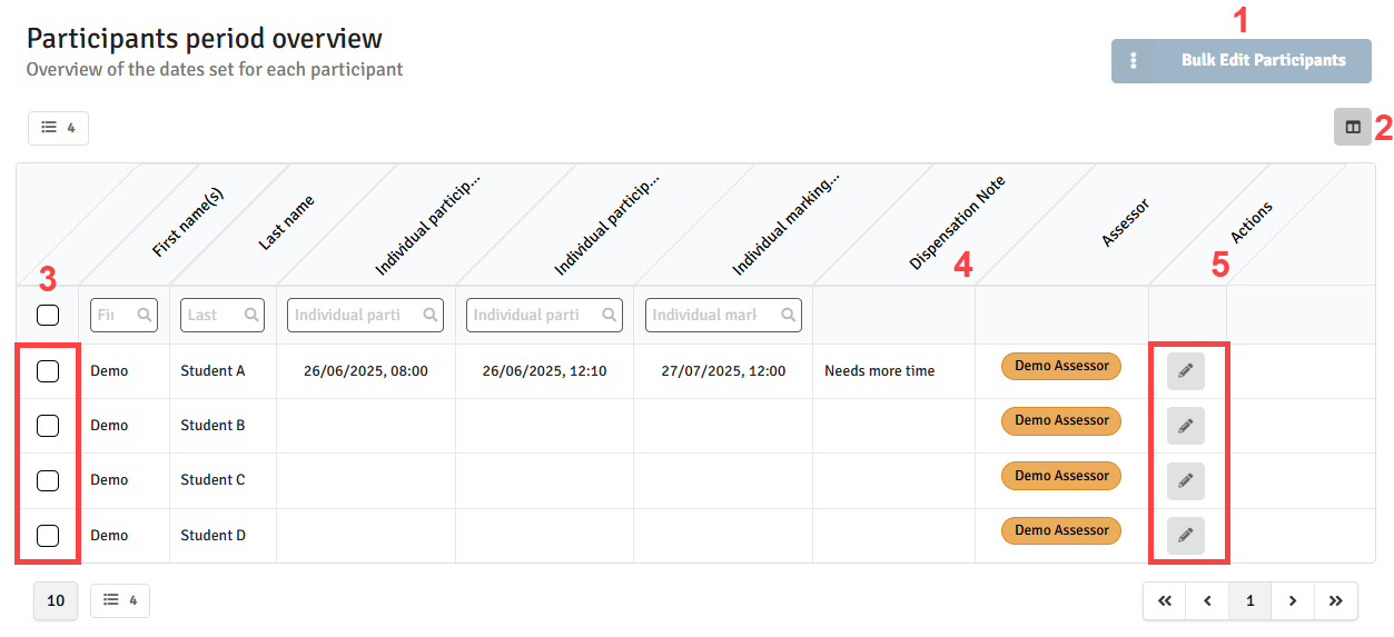 Manage dates - Participants Period Overview.png