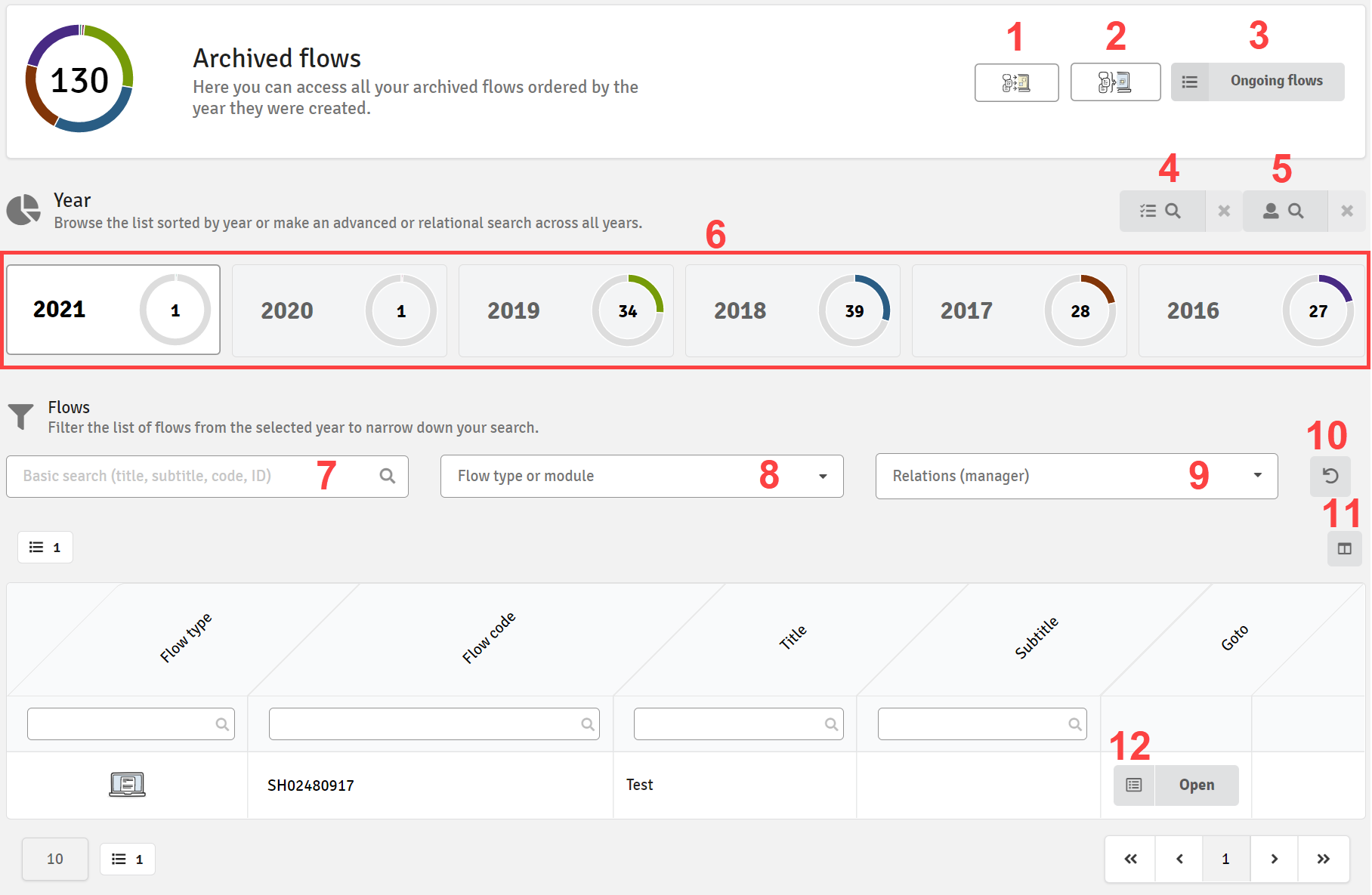 Flow_Archive_Overview.png