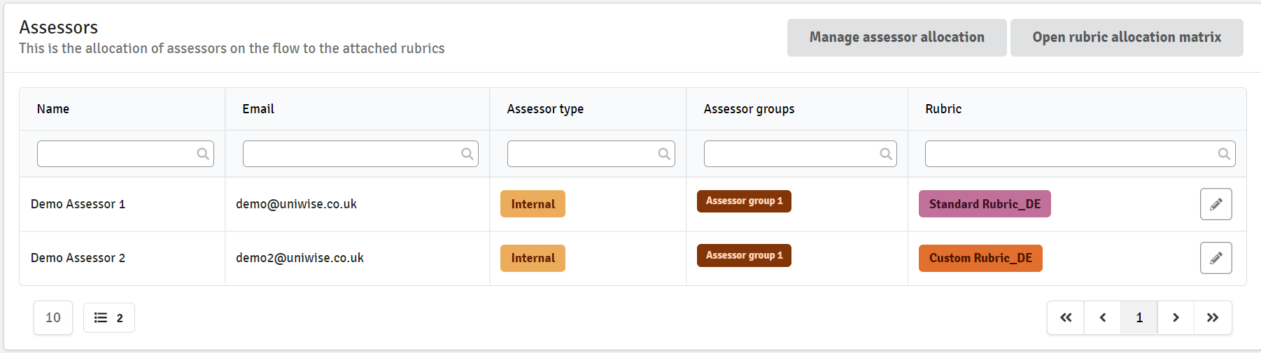 Assessor_Allocation_Overview.png