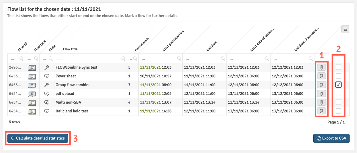 Licence_Statistics_-_Flow_list_for_the_chosen_date.png