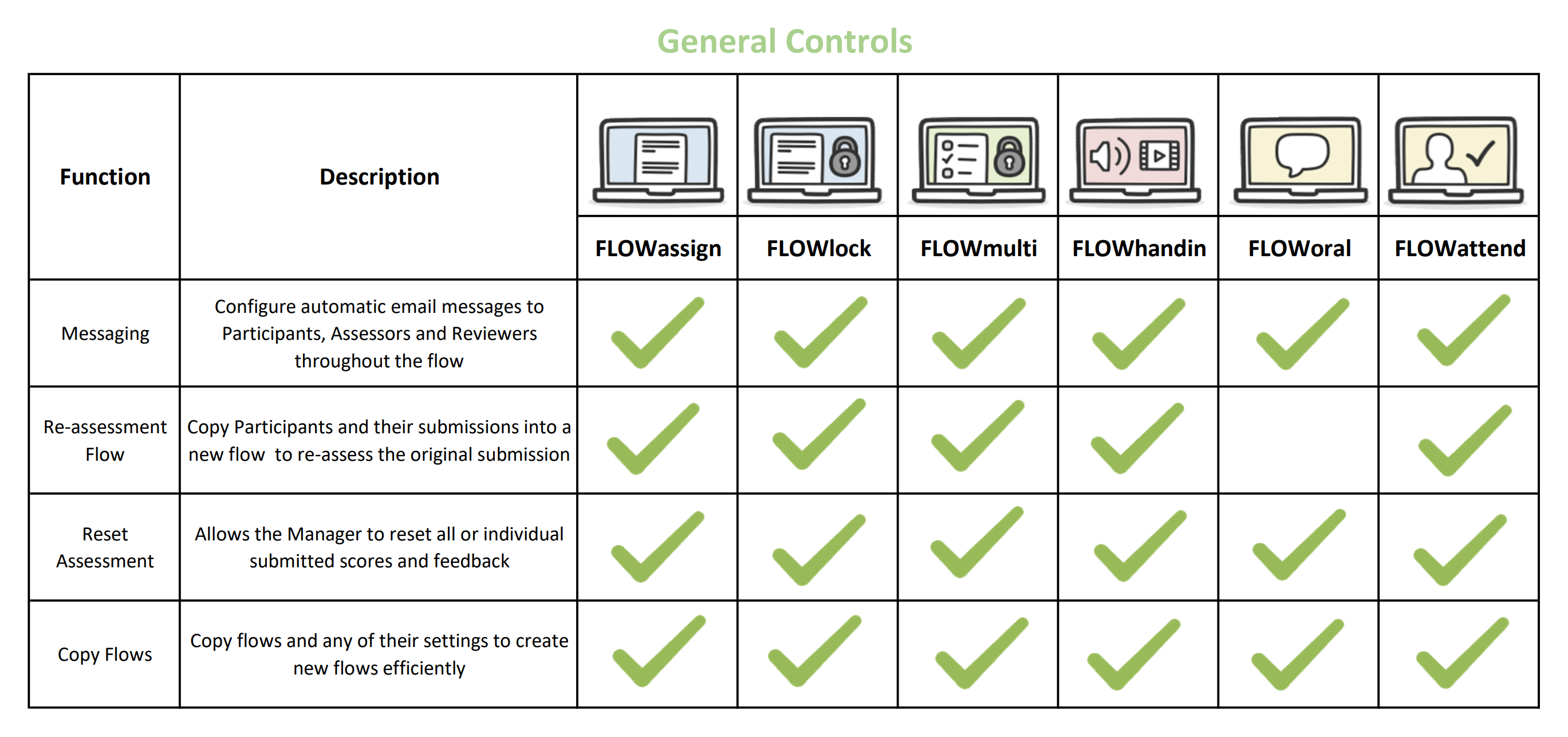 General_Controls.png