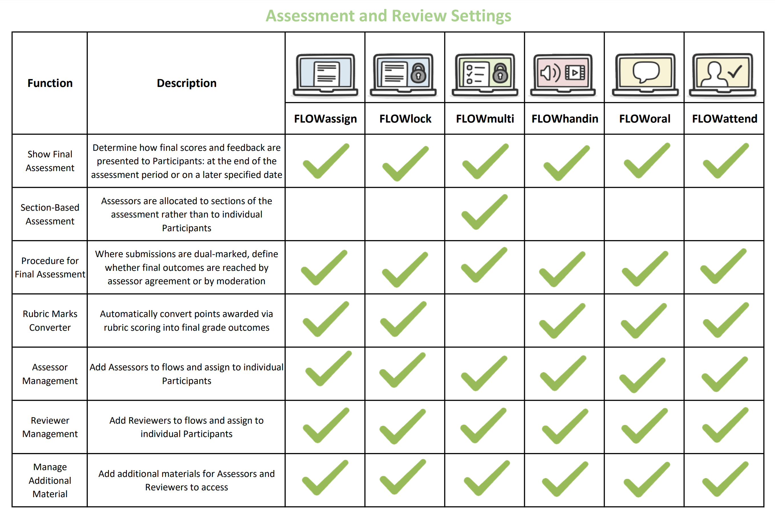 Assessment_and_Review_Settings.png