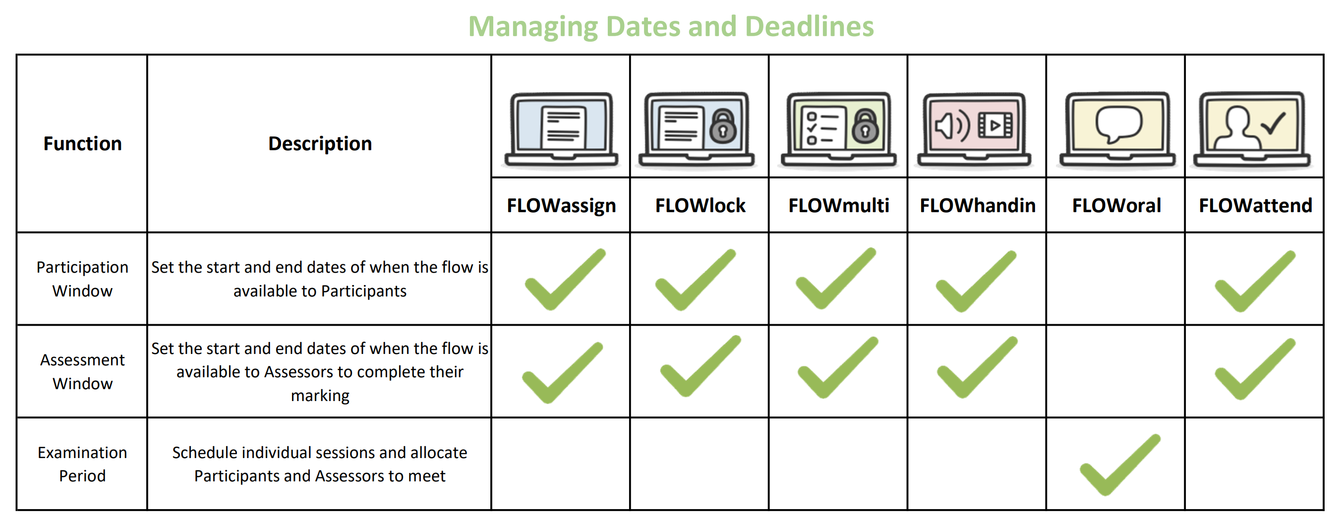 Managing_Dates_and_Deadlines.png
