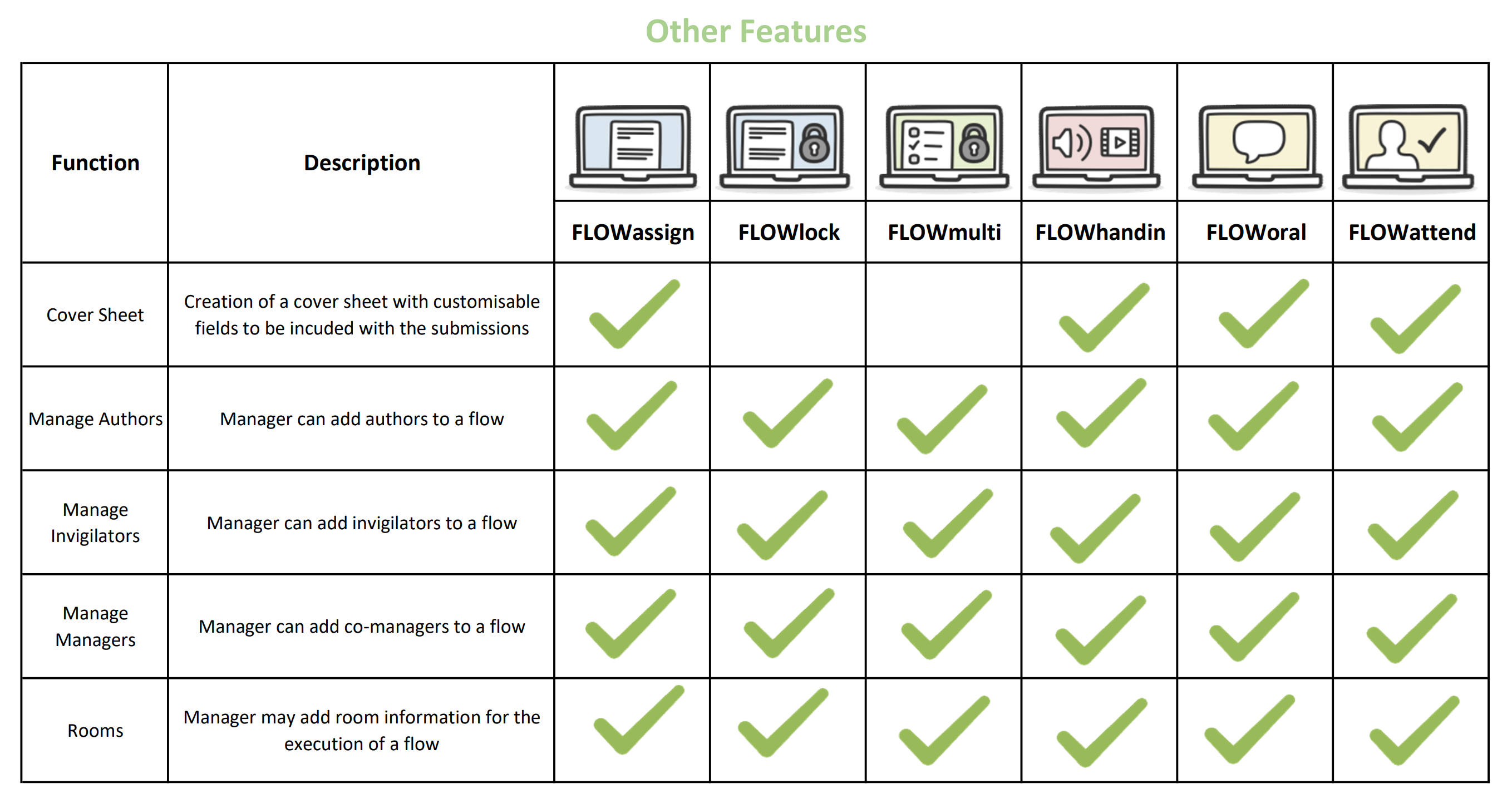 Other_Features.png