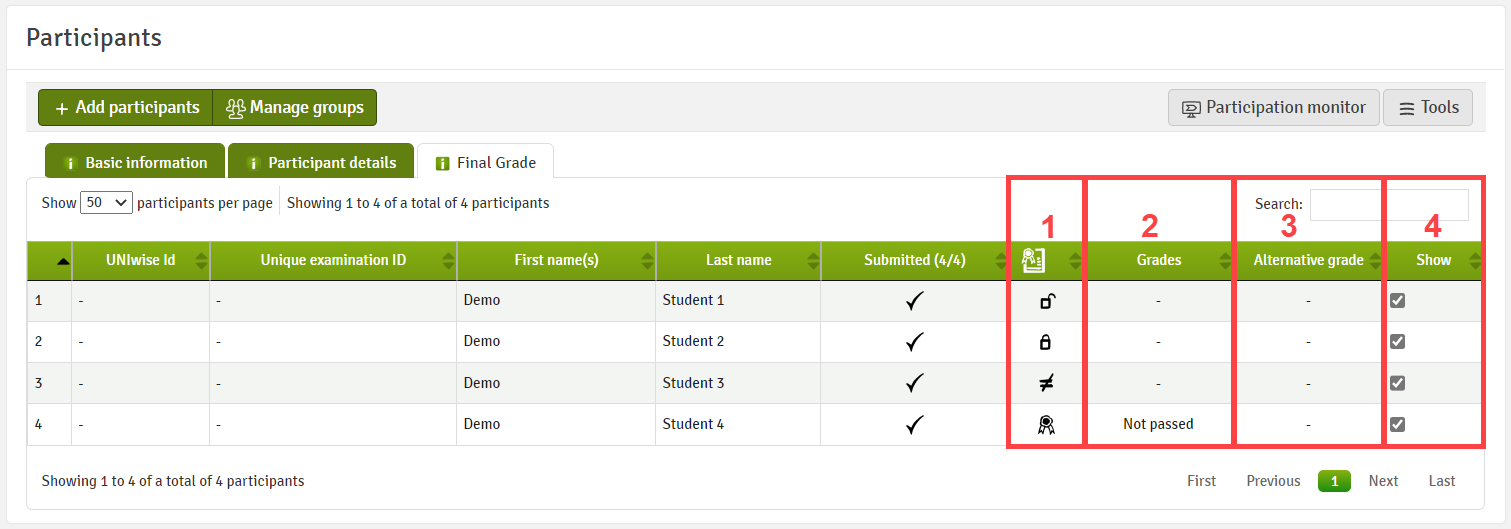 Participants_Grades.png