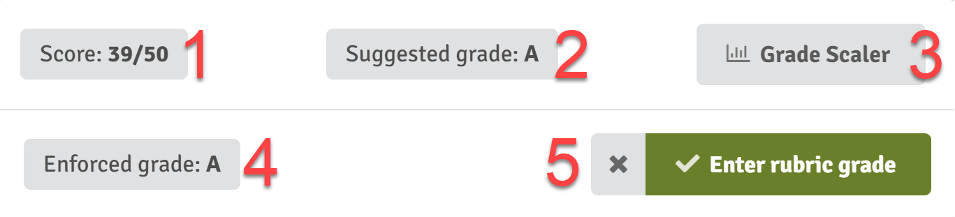 Enforced_Grade_Scaler.png